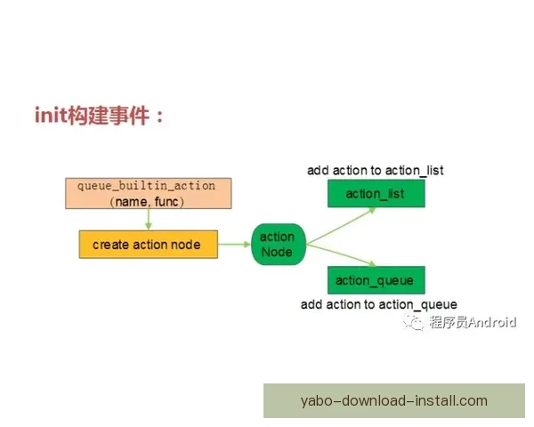亚博官网全方位解析：注册登录流程、平台优势与安全保障详细介绍