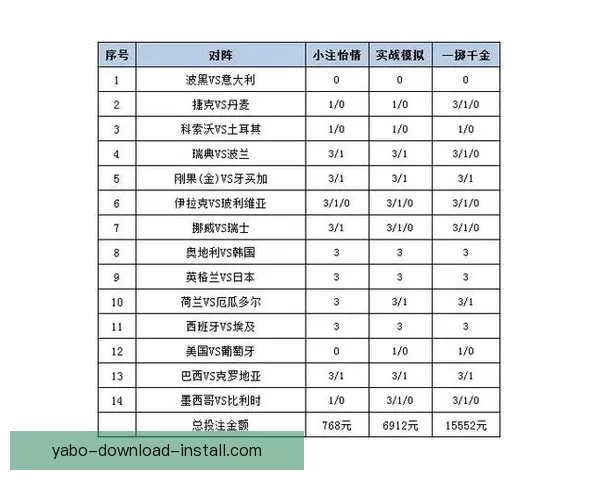 最新世界杯竞猜平台推荐，全面解析投注策略与平台选择技巧