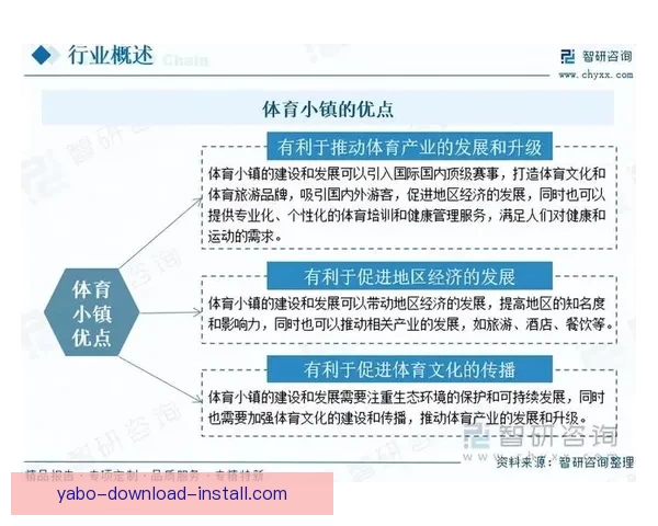 亚博体育平台如何引领体育博彩行业创新与发展新趋势