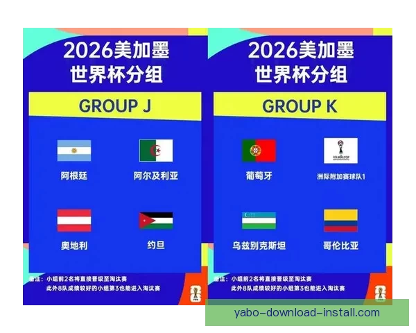 全面解析2026年世界杯淘汰赛晋级规则变化与战术影响指南详解版