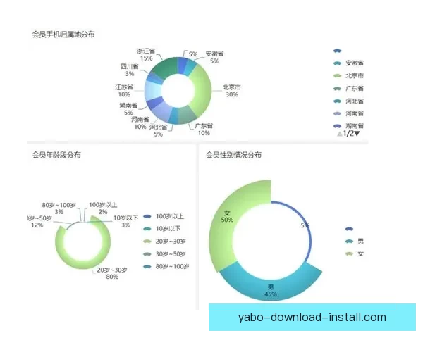 体育竞猜数据分析与赛前走势研判结合胜负概率提升策略全解析