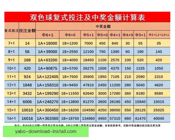 体育竞猜投注新手指南：如何提高投注技巧和预测准确性