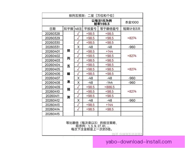 世界杯竞猜预测：掌握最新动态，精准分析助你赢得丰厚奖励