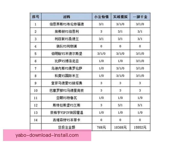全方位解析体育竞猜活动玩法策略 提升您的投注技巧与盈利机会