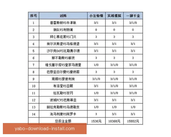 体育竞猜投注策略揭秘 轻松掌握技巧 赢取更多奖金