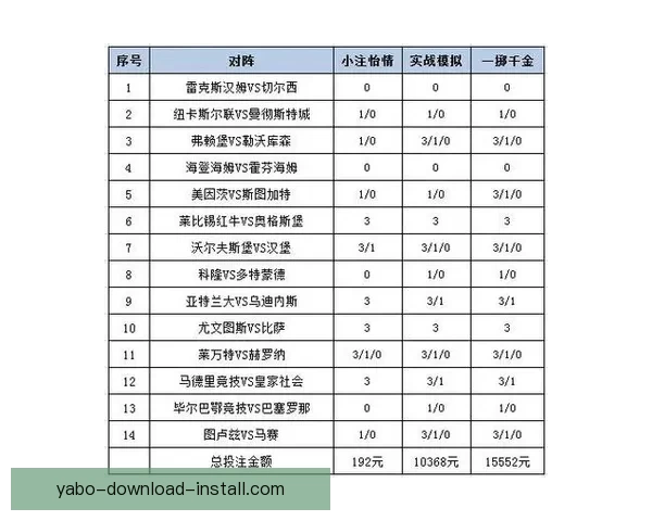 体育竞猜投注策略揭秘 轻松掌握技巧 赢取更多奖金