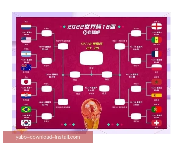 2026年世界杯新赛制全面升级，如何影响全球足球格局与参赛球队竞争力