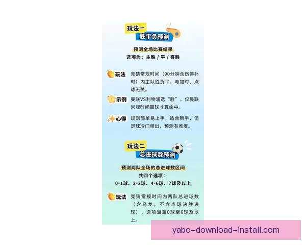 全球世界杯竞猜平台大全助你轻松预测赛事胜负抢先了解最新玩法