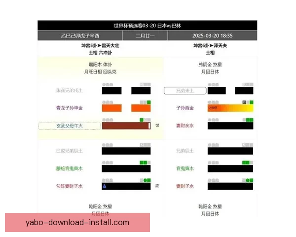 世界杯竞猜赛事数据分析及趋势预测全面解读
