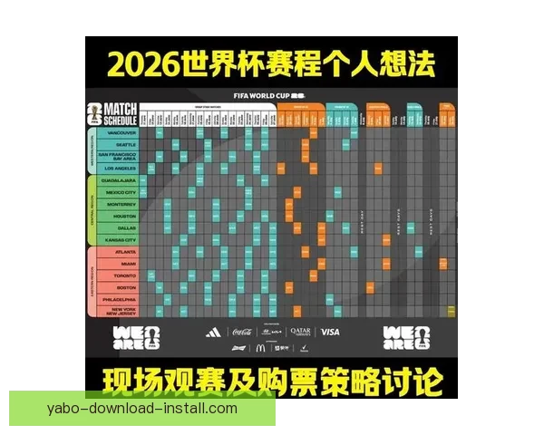2026年世界杯投注攻略与热门球队分析，助您轻松预测赛事结果